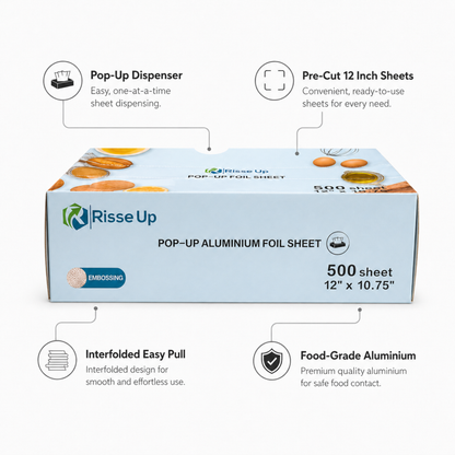 Rise Up 12" x 10 3/4" Interfolded Pop-Up Aluminum Foil Sheets - 3000/Case