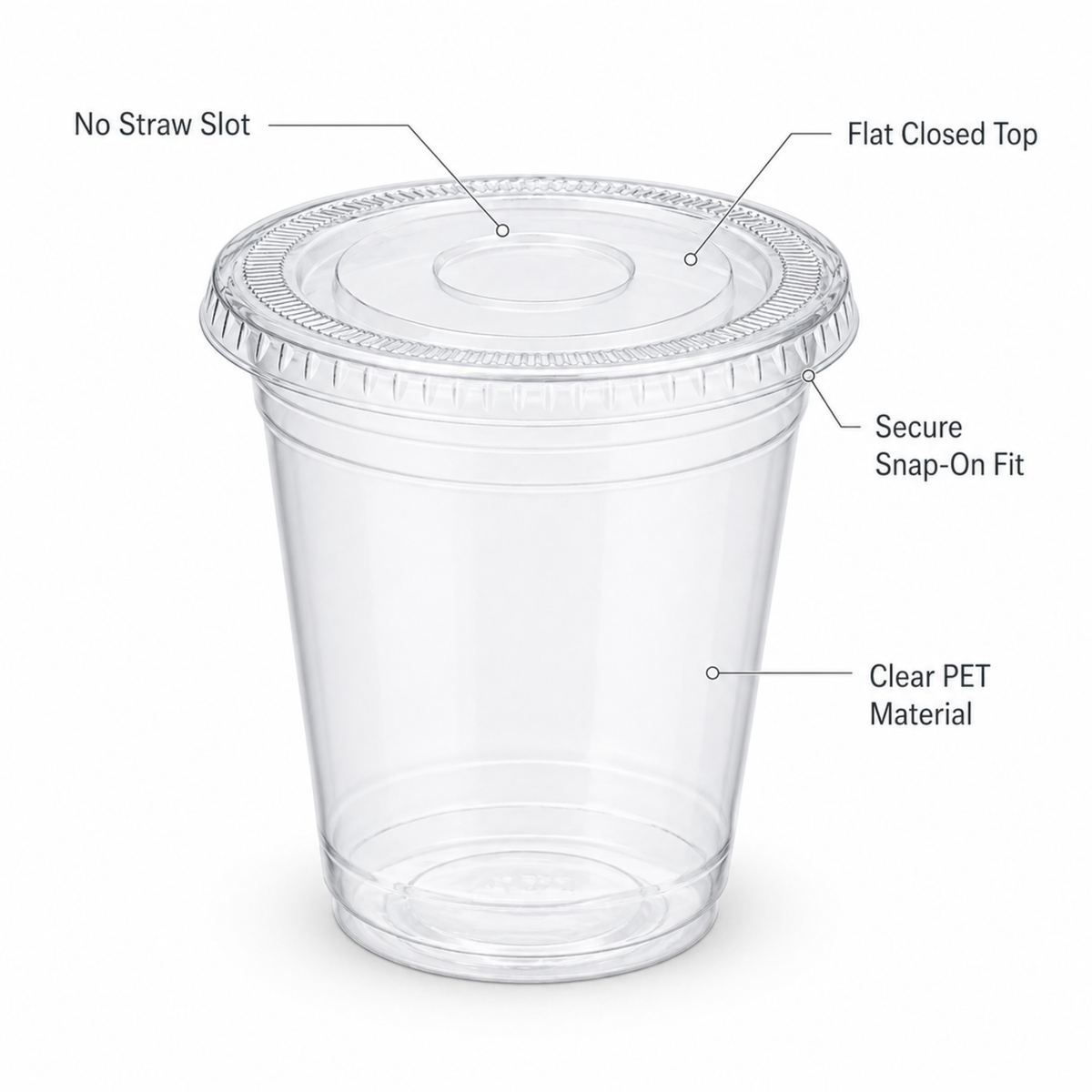 Rise Up 16/20 oz Clear PET Flat Lid without Straw Slot - 1000/Case