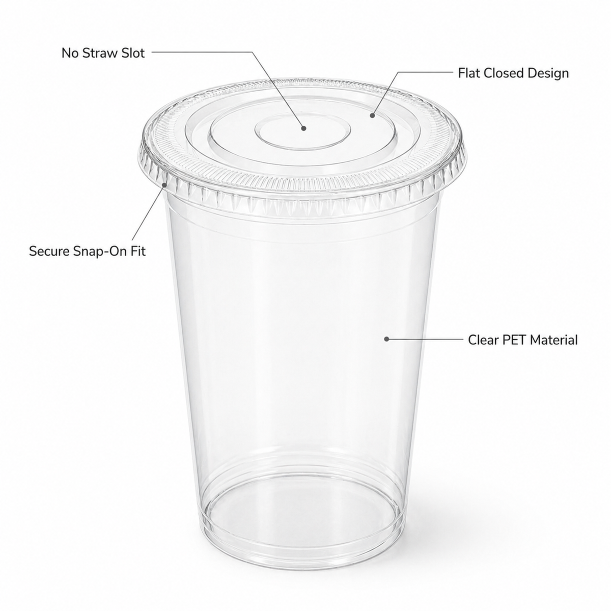 Rise Up 32 oz Clear PET Flat Lid without Straw Slot - 500/Case