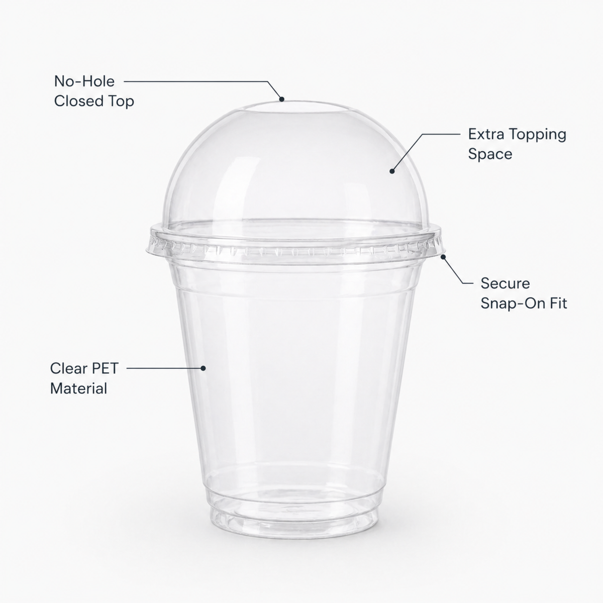 Rise Up 9/12 oz Clear PET Dome Lid with No Hole - 1000/Case