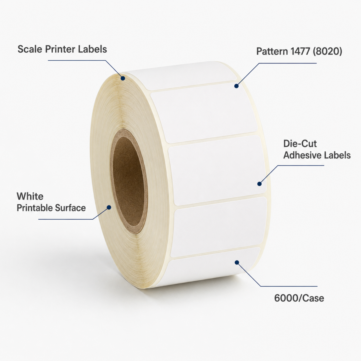 CAS Scale Labels - Pattern 1477 (8020) - 6000/Case