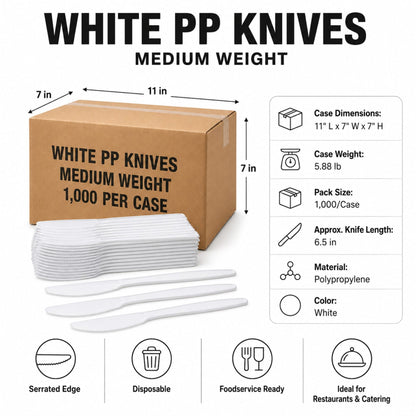 6 1/2" Medium Weight White Polypropylene Plastic Knives - 1,000/Case