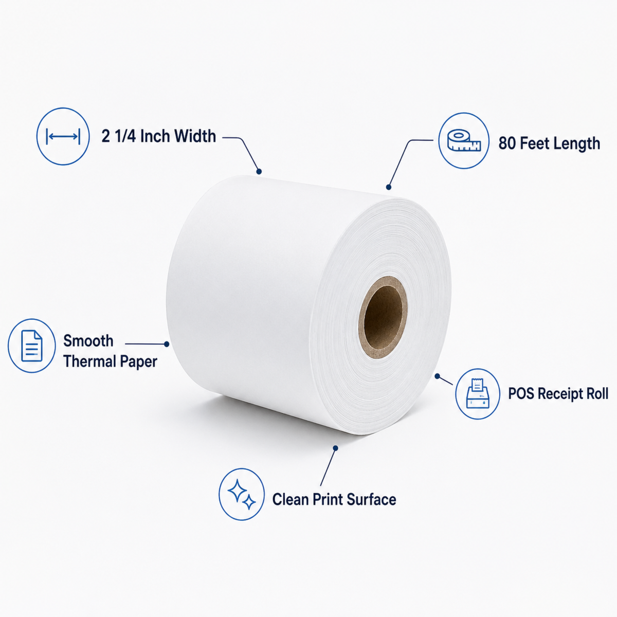 2 1/4" x 80' Thermal Paper Roll White – White (50/Case)